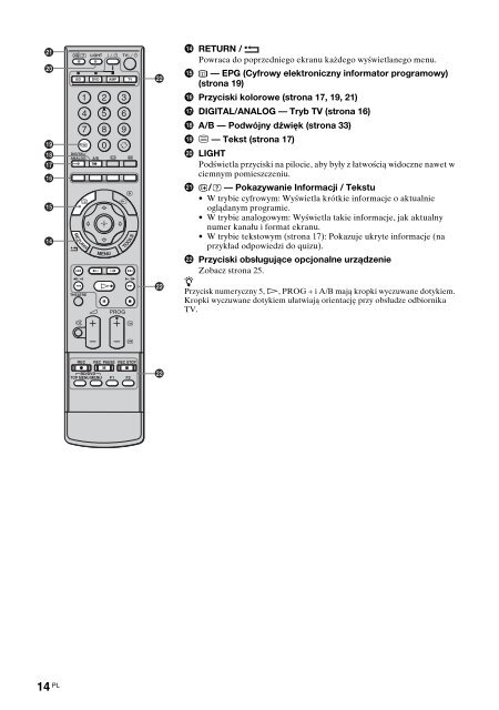 Sony KDL-52W3000 - KDL-52W3000 Mode d'emploi Polonais