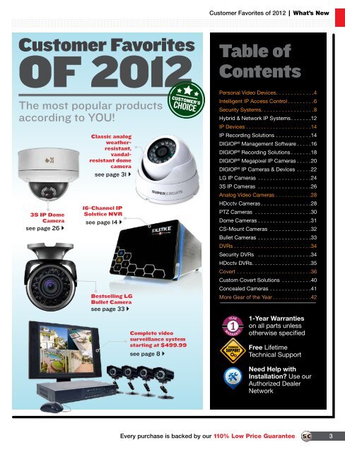 The most popular products of 2012 according to YOU! see page 2 ...