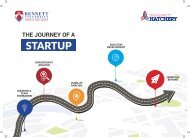 Startup Maturity Model