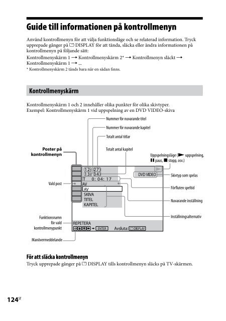 Sony CMT-DH50R - CMT-DH50R Consignes d&rsquo;utilisation Polonais