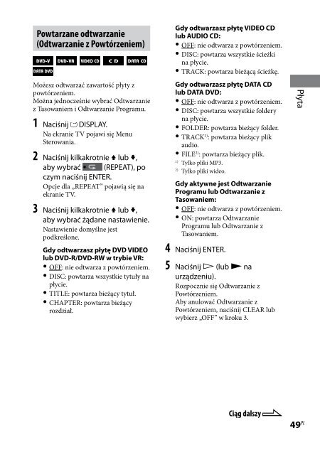 Sony CMT-DH50R - CMT-DH50R Consignes d&rsquo;utilisation Polonais