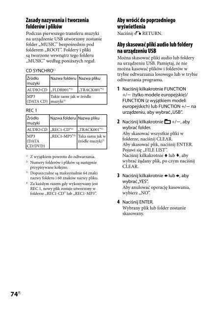 Sony CMT-DH50R - CMT-DH50R Consignes d&rsquo;utilisation Polonais
