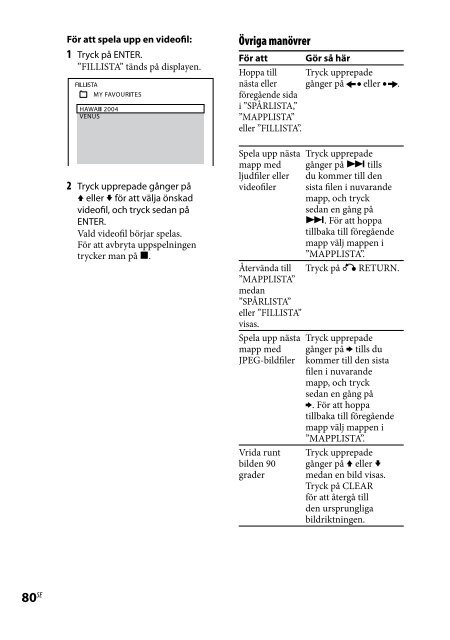 Sony CMT-DH50R - CMT-DH50R Consignes d&rsquo;utilisation Polonais