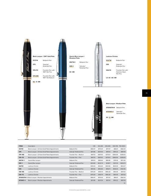 Cross &amp; Sheaffer