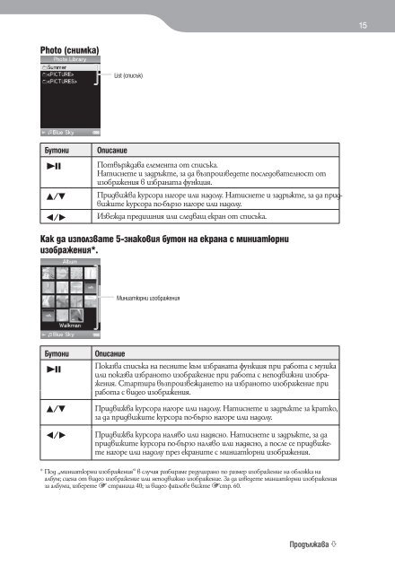 Sony NWZ-A829 - NWZ-A829 Istruzioni per l'uso Bulgaro