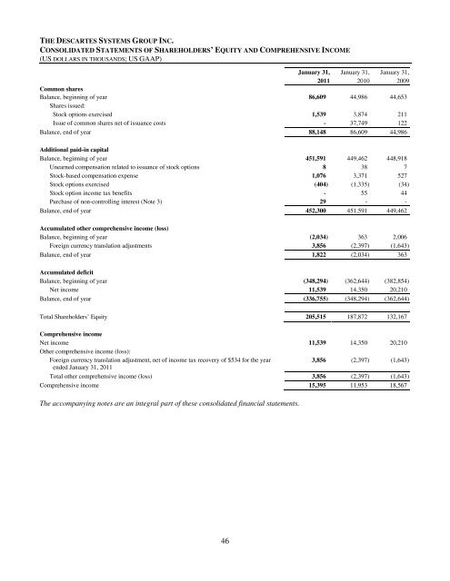 THE DESCARTES SYSTEMS GROUP INC.