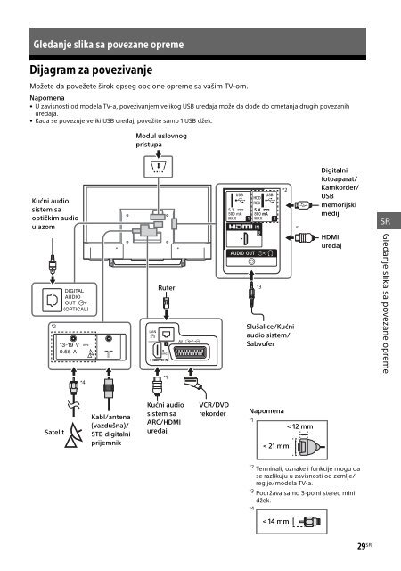 Sony KDL-49WD757 - KDL-49WD757 Mode d'emploi Serbe