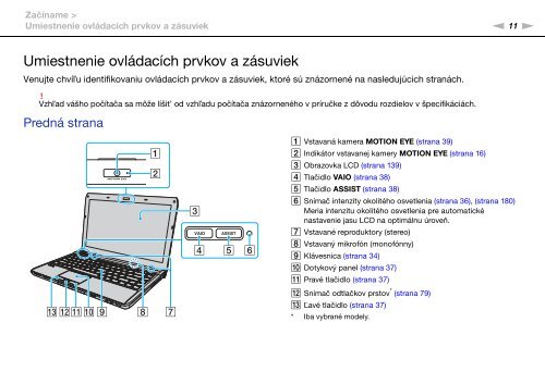 Sony VPCS13C5E - VPCS13C5E Mode d'emploi Slovaque
