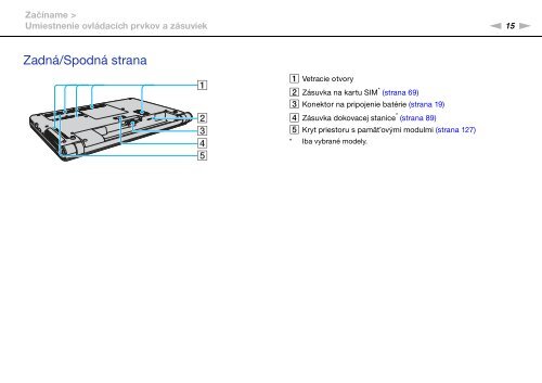 Sony VPCS13C5E - VPCS13C5E Mode d'emploi Slovaque