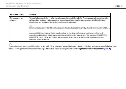 Sony VPCS13C5E - VPCS13C5E Mode d'emploi Finlandais