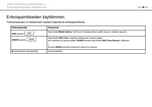 Sony VPCS13C5E - VPCS13C5E Mode d'emploi Finlandais