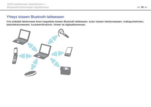 Sony VPCS13C5E - VPCS13C5E Mode d'emploi Finlandais