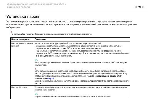 Sony VPCS13C5E - VPCS13C5E Mode d'emploi Russe