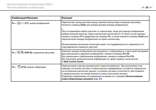 Sony VPCS13C5E - VPCS13C5E Mode d'emploi Russe