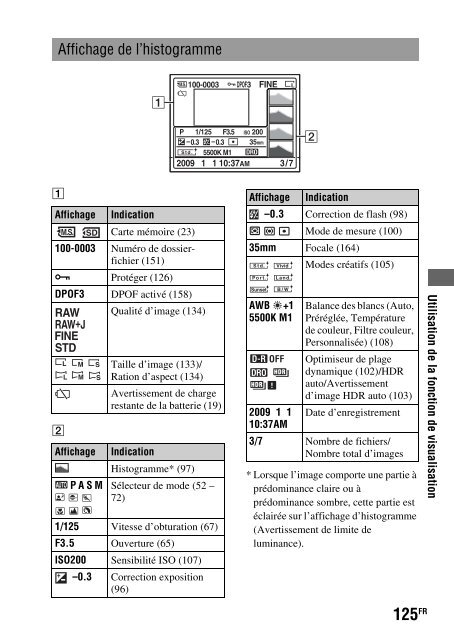 Sony DSLR-A550L - DSLR-A550L Consignes d&rsquo;utilisation Fran&ccedil;ais