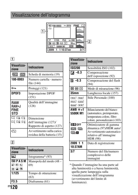 Sony DSLR-A550L - DSLR-A550L Consignes d&rsquo;utilisation Fran&ccedil;ais