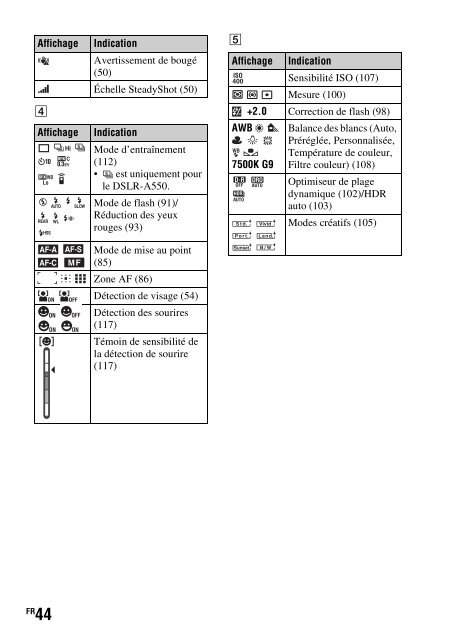 Sony DSLR-A550L - DSLR-A550L Consignes d&rsquo;utilisation Fran&ccedil;ais