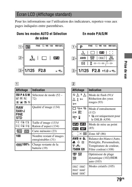 Sony DSLR-A550L - DSLR-A550L Consignes d&rsquo;utilisation Fran&ccedil;ais