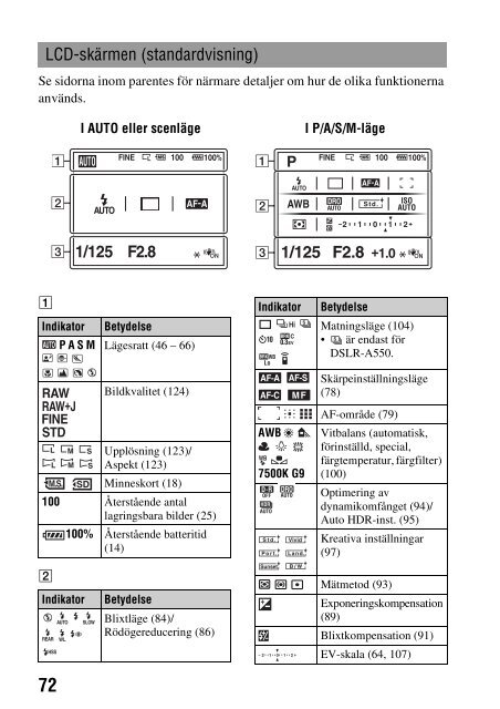 Sony DSLR-A550L - DSLR-A550L Mode d'emploi Su&eacute;dois