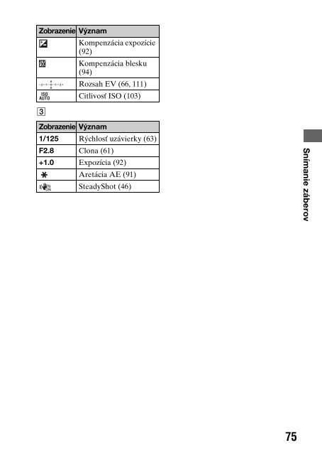 Sony DSLR-A550L - DSLR-A550L Consignes d&rsquo;utilisation Slovaque