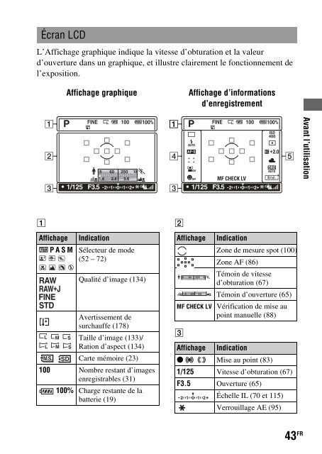 Sony DSLR-A550L - DSLR-A550L Consignes d&rsquo;utilisation Fran&ccedil;ais