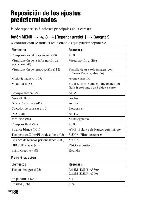 Sony DSLR-A550L - DSLR-A550L Consignes d&rsquo;utilisation Espagnol