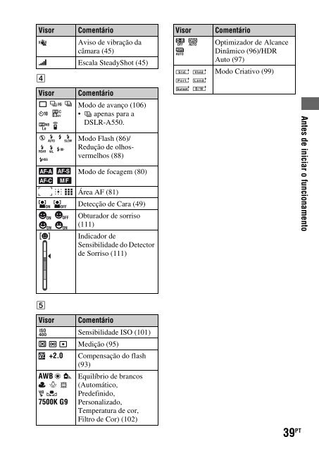 Sony DSLR-A550L - DSLR-A550L Consignes d&rsquo;utilisation Espagnol