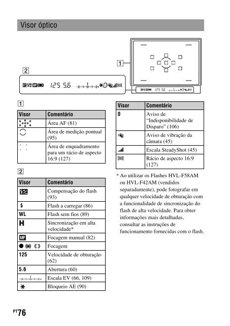 Sony DSLR-A550L - DSLR-A550L Consignes d&rsquo;utilisation Espagnol