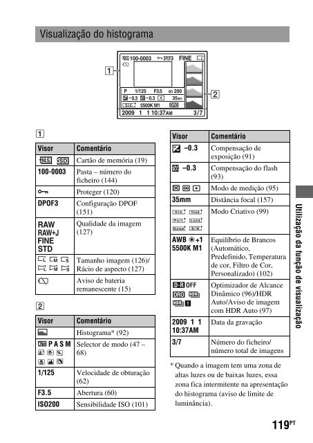 Sony DSLR-A550L - DSLR-A550L Consignes d&rsquo;utilisation Espagnol