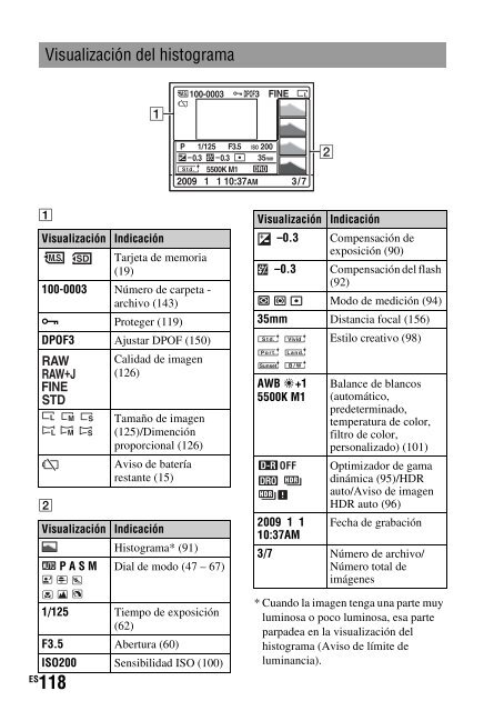 Sony DSLR-A550L - DSLR-A550L Consignes d&rsquo;utilisation Portugais