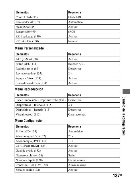 Sony DSLR-A550L - DSLR-A550L Consignes d&rsquo;utilisation Portugais