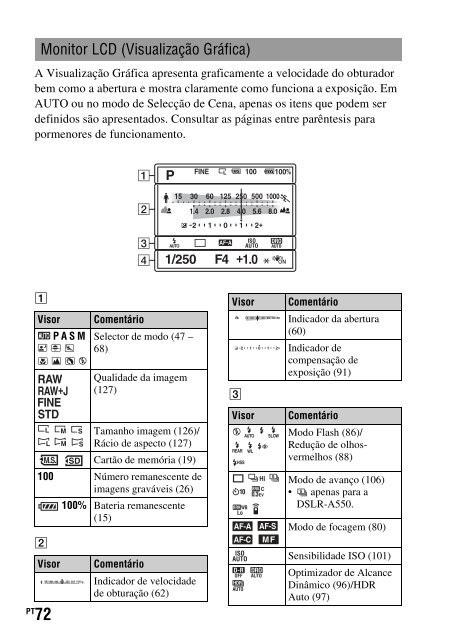 Sony DSLR-A550L - DSLR-A550L Consignes d&rsquo;utilisation Portugais