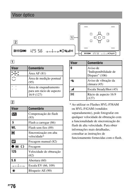 Sony DSLR-A550L - DSLR-A550L Consignes d&rsquo;utilisation Portugais