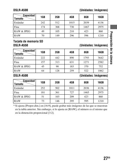 Sony DSLR-A550L - DSLR-A550L Consignes d&rsquo;utilisation Portugais