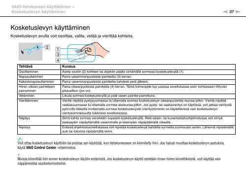 Sony VPCS13X9R - VPCS13X9R Mode d'emploi Finlandais