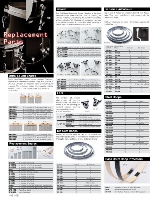 2012 Interactive Product Catalog - Pearl