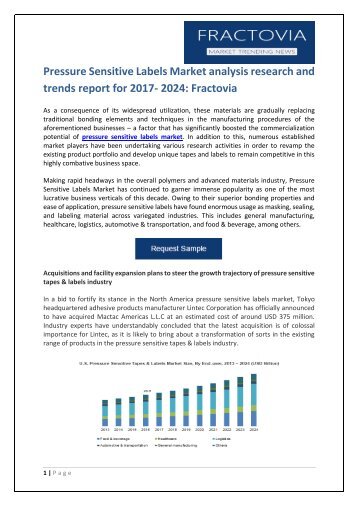 Pressure Sensitive Labels Market analysis research and trends report for 2017- 2024