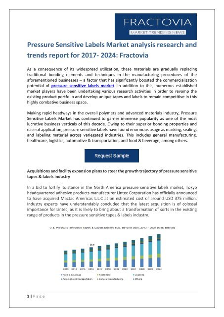 Pressure Sensitive Labels Market analysis research and trends report for 2017- 2024