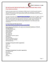 Aircraft Evacuation Market by Production, Capacity Utilization Rate, Factory Price, Revenue, and Cost.