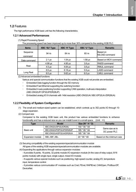 Manual XBC-U