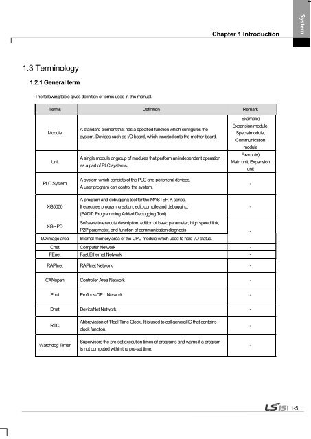 Manual XBC-U