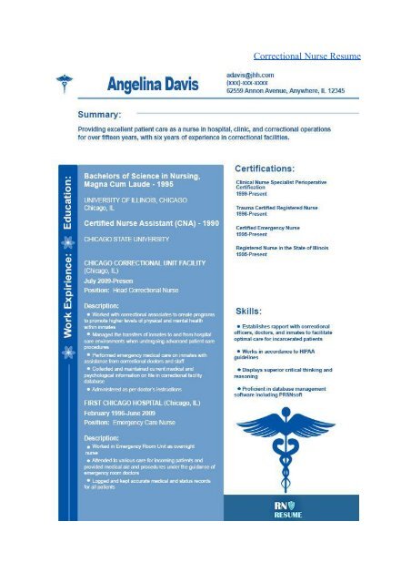 Nurse Resume Samples for Different Fields