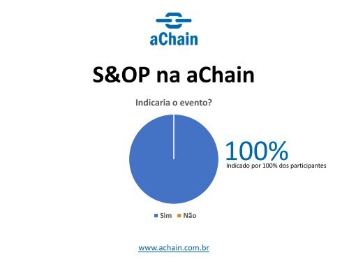 S&OP na aChain, indicado por 100% dos participantes! Inscrições: www.achain.com.br 