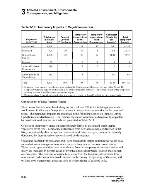 DOE/EIS-0332; McNary-John Day Transmission Line Project Draft ...