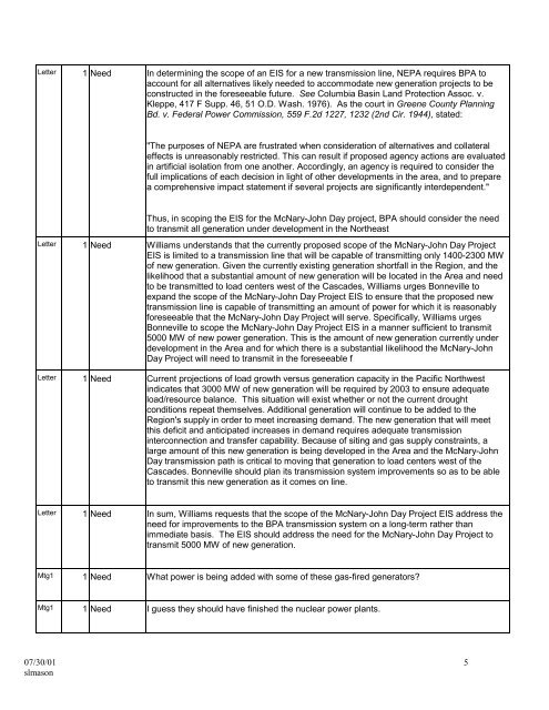 DOE/EIS-0332; McNary-John Day Transmission Line Project Draft ...