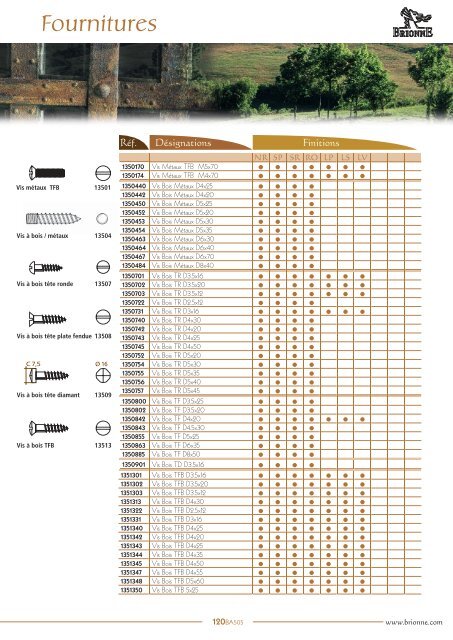 Catalogue Historique Brionne (1/2)