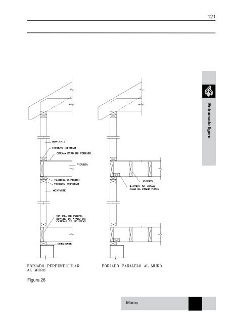 Casas de madera Sistemas constructivos