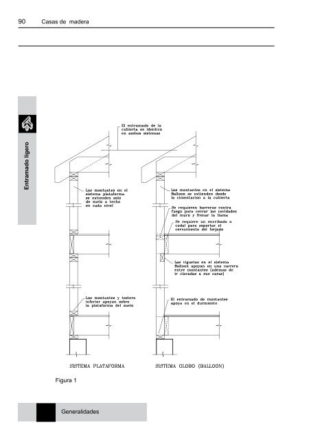 Casas de madera Sistemas constructivos