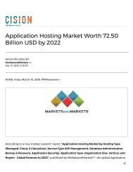 Application Hosting Market