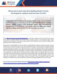 Metal and Ceramic Injection Molding Market Trends, Development, Analysis And Forecasts To 2024